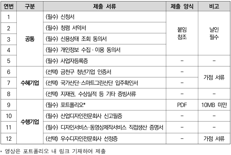 화면 캡처 2025-03-28 145024